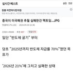 미국 <b>추월</b>한다는 중국 근황