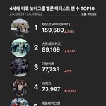 [트레저] 이거 봤냐