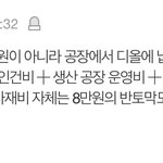 [댓글부탁해] 명품들도 원가 따지면 ㅈㄴ거품임