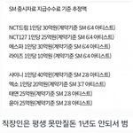 [댓글부탁해] 작년 <b>SM</b>가수들 정산받은 돈 수준.JPG