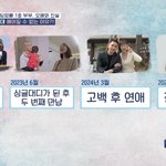 고딩<b>엄</b><b>빠</b> 나온 사람끼리 만나거 결혼한다네