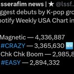 와 <b>eta</b> 미국 스포티파이 진입함ㅋㅋㅋㅋㅋㅋ