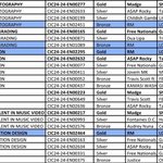 [군대] 남<b>주니</b> 상 받았네