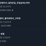 라이즈 팬덤 <b>불쌍</b>해서 어떡하냐
