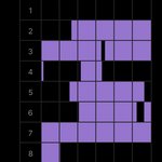 나 집중력 ㅈ된거임?