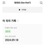 그렇게 떡상했다던 엔믹스 특