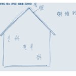 [군대] <b>리더</b>가 어떻게 이래