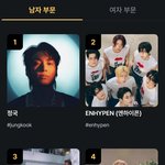 실시간 마마 <b>투표</b> 순위 라이즈 3위!