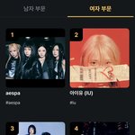 실시간 마마 <b>투표</b> 여자 에스파 1위!