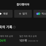 이 노래 왜 역주행<b>중임</b>?