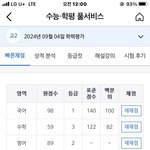 모고 뭐가 더 잘본건지 제발 알려줘