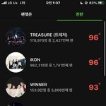 ㄹㅇ<b>말</b>도안되는 약국<b>빠</b>순이다