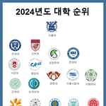 [드루와] 2024 대학교 순위 <b>official</b>
