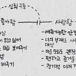 [댓글부탁해] 판녀들한테 정떨어졌을때 썰 풀고가줘