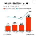 [댓글부탁해] 부동산 <b>천재</b>