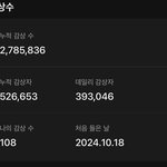 로제 신곡 <b>추이</b> 미쳤네ㅋㅋㅋㅋㅋ