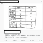 여자들은 왜 한남한남거리면서 여돌은 왜 <b>배척</b>하냐