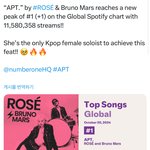 [모두드루와] 로제 커하 찍었다