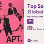 로제 글<b>포티</b>, 미<b>포티</b> 1위 달성