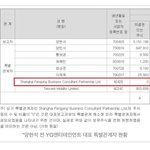 [모두드루와] 제니 스폰이 뒤봐주고 있음 (<b>로스차일드</b>)(하이브)(와이지)