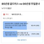 여자 <b>나이</b>가 이<b>정도</b>로 중요함?