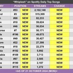 에스파 (글포티) 이상한이유