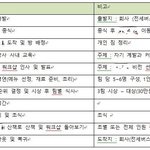 흑백요리사에 꽂힌 <b>중소</b>기업 대표
