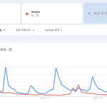 아니 슴천지들은 글을 몰라?