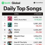 에스파 스포티파이 커하 <b>달성</b>했어