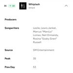 에스파 글<b>포티</b> 35위