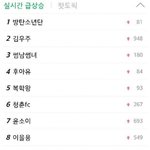 [군대] 마지막으로<b>올림</b>