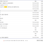 한남들도 포기한 최민환의 <b>여론</b>..