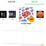 [군대] 5분<b>차트</b> 들었었네