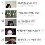 톡선 매일 ㅇㅈㄹ인 이유가 있었네ㅋㅋ