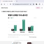 퐁퐁남 걱정하지말고  성추행남 되지말라는 팩트