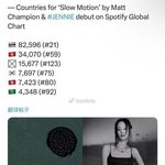 제니악개들은 왜 <b>태포티</b> 안 나온다고 징징거림?