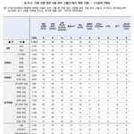 [군대] 애초에 <b>방탄</b>은 확실한 <b>실체</b>가 있잖아