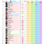 <b>확실</b>한 스밍 포인트로 당당한 8위