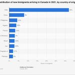 내가 캐나다 사람이면 <b>인도인</b> 혐오함
