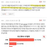 하이브 여기서 계속 댓글<b>작업</b>하는거 쌉소름..