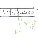 [댓글부탁해] 이거 나한테 관심있늗거?