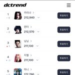 [모두드루와] 이제 에뉴아가 아니라 에뉴큐<b>아임</b>