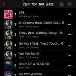 <b>타일러</b>더크리에이터 앎?