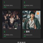 [군대] 첫날부터