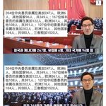 중국 <b>고위층</b> 90%가 미국국적 이래