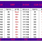 <b>베몬</b> 신곡 대박