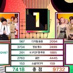 [모두드루와] 아일릿 뮤뱅 <b>방점</b>봐라 ㅋㅋ