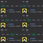 지드래곤 <b>연령</b>대 올려치기 소용 없어졌네ㅋㅋ