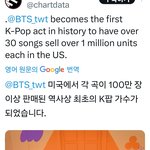 [군대] 최신 최초 <b>케이</b>팝 기록