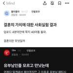 유부남인줄 모르고 만났는데…
